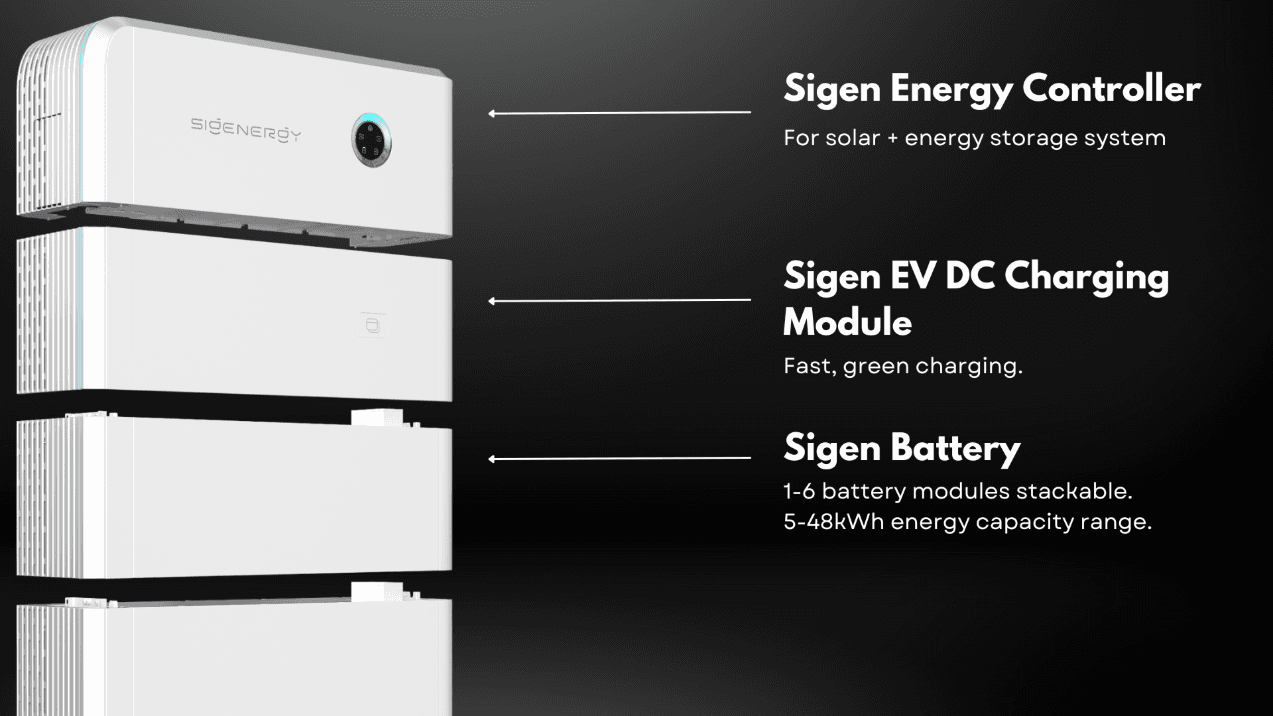 Deye vs Sigenergy Battery: Which Suits Your Home? (2026)